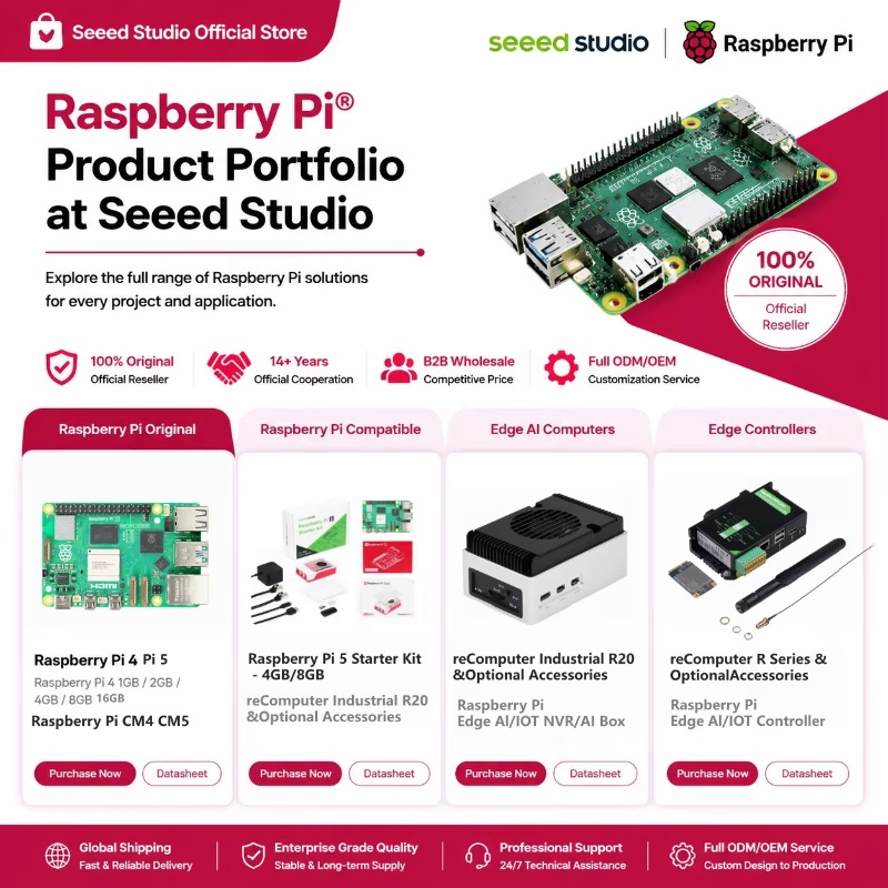 Produk Grosir Original 5 Devel - Raspberry Pi 5 8Gb Board ulasan dan harga